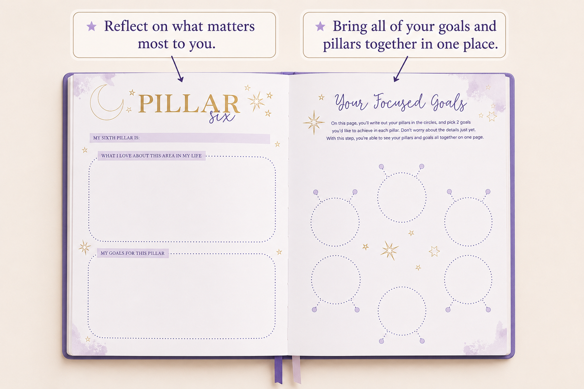 The Busy Dreamer Goal Planner (Hardbound)
